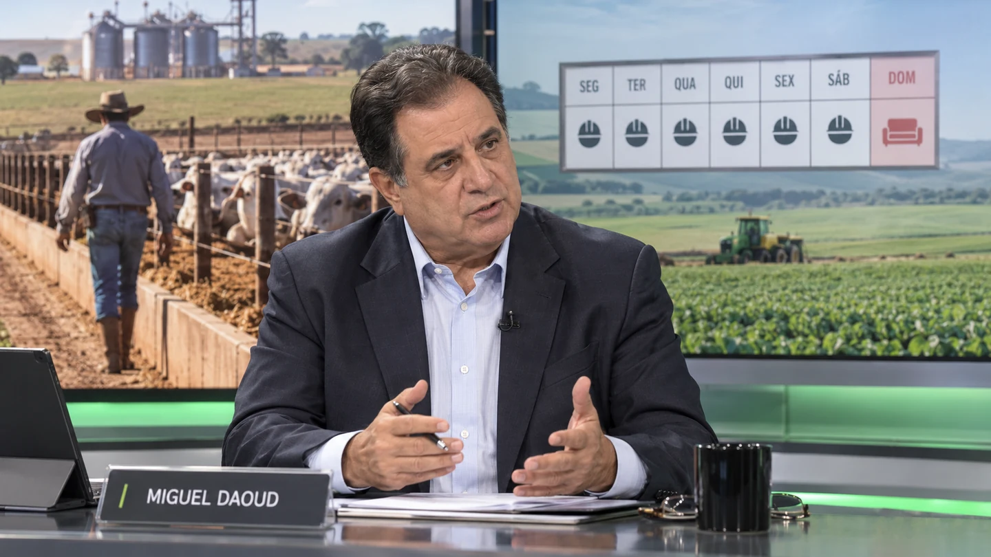 Imagem editorial representando: Miguel Daoud analisa o fim da escala 6×1 e suas implicações no agro